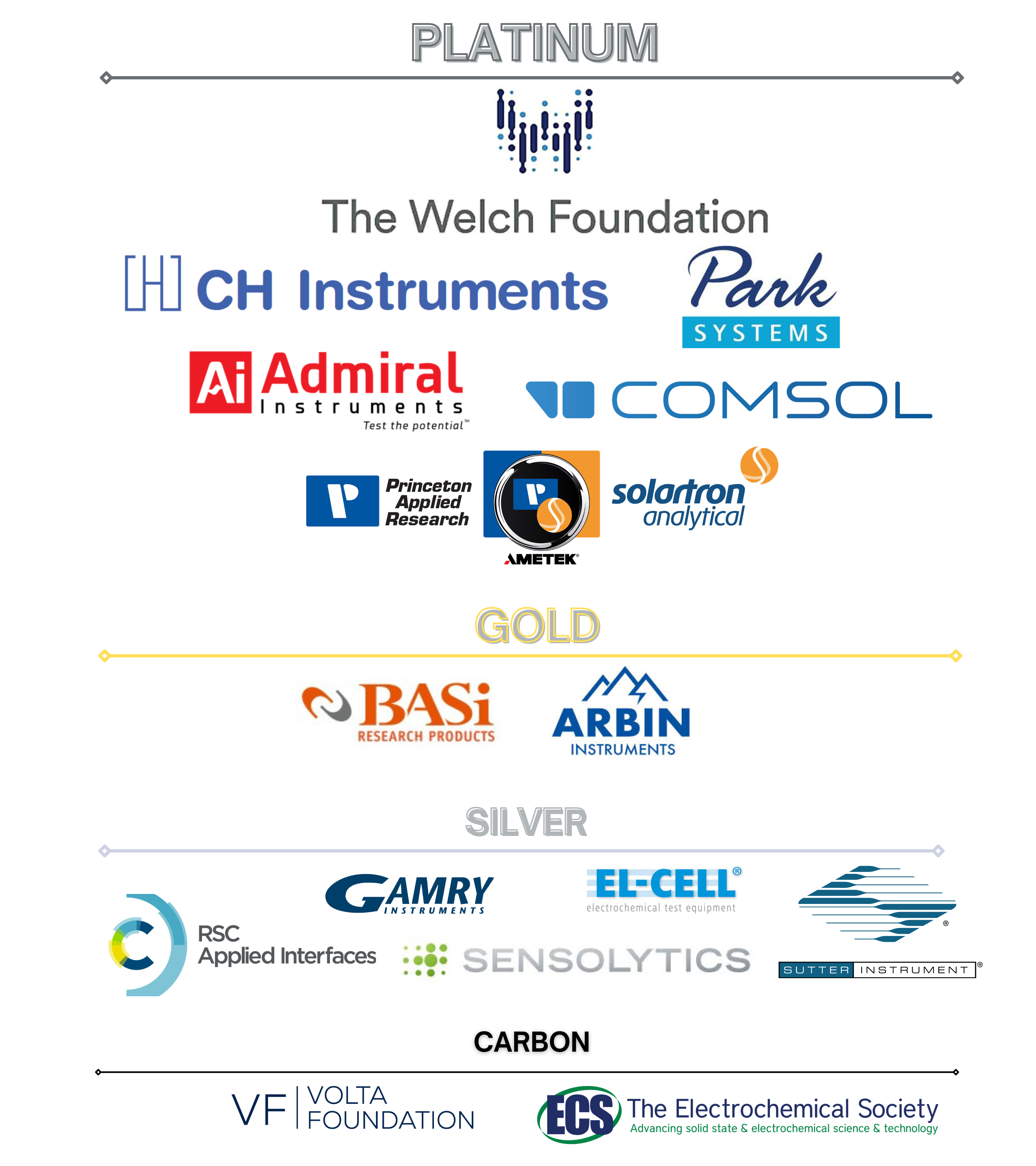 Our sponsors